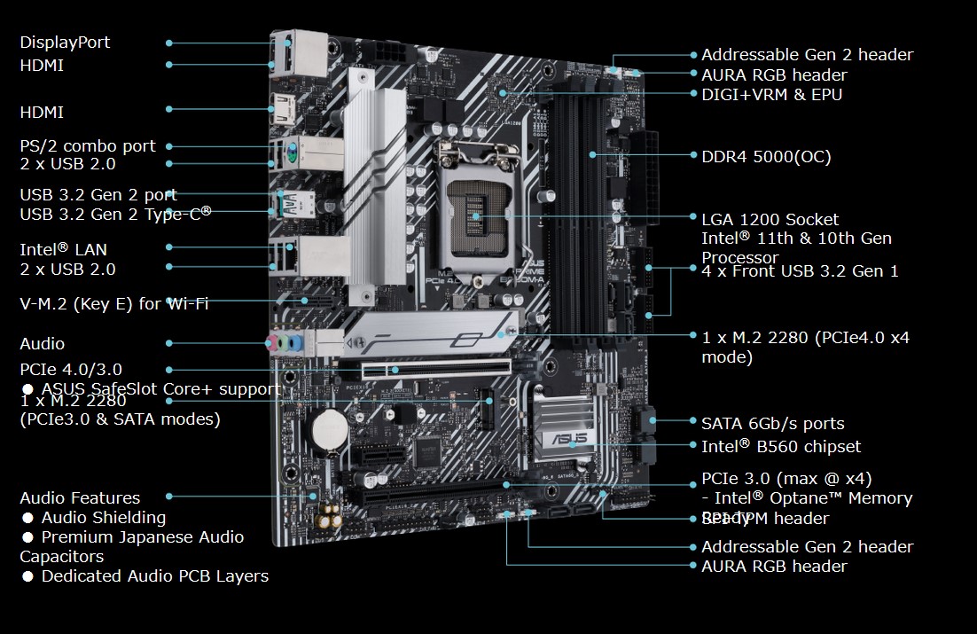 PRIME B560M-A (LGA 1200) マイクロATXマザーボード ASUS:PRIME B560M 