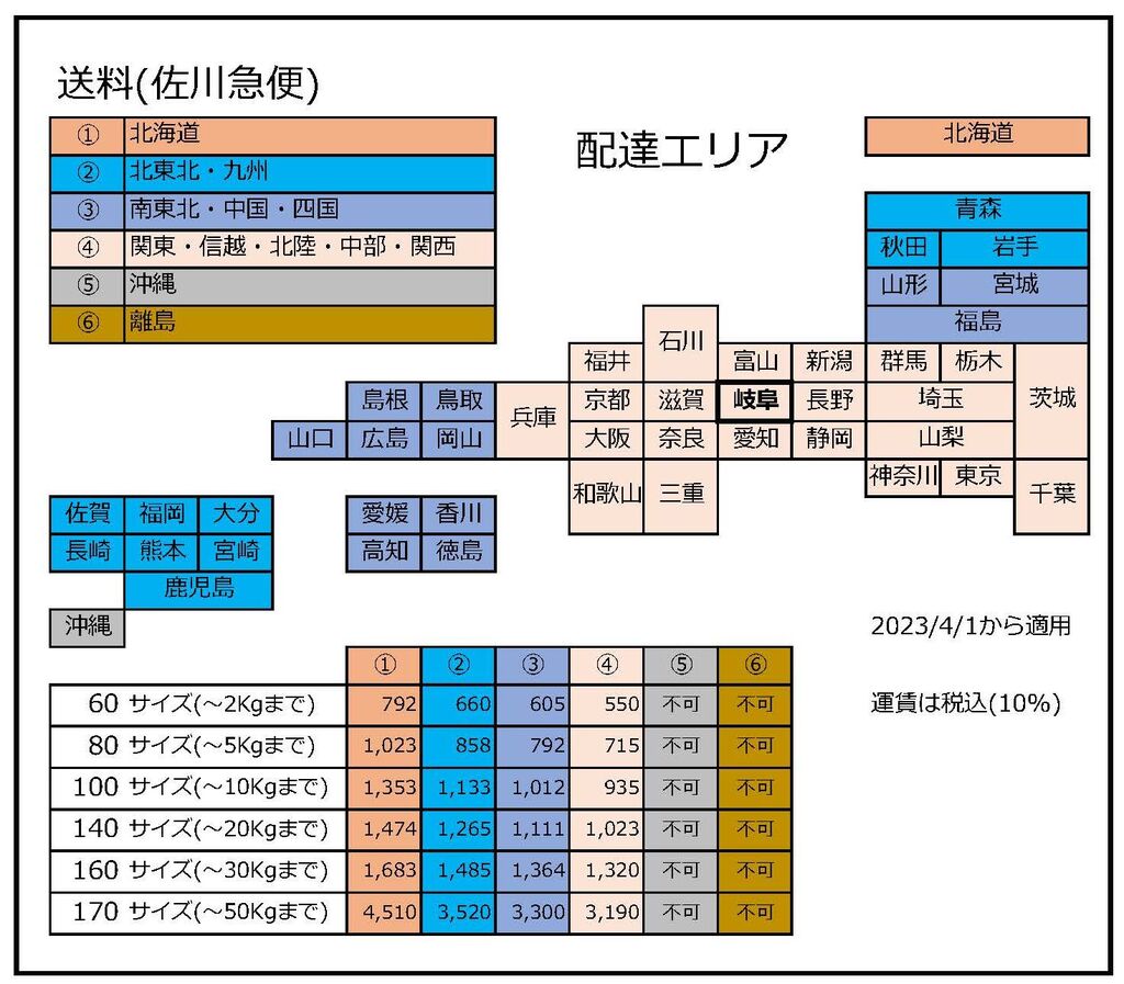 佐川急便　送料